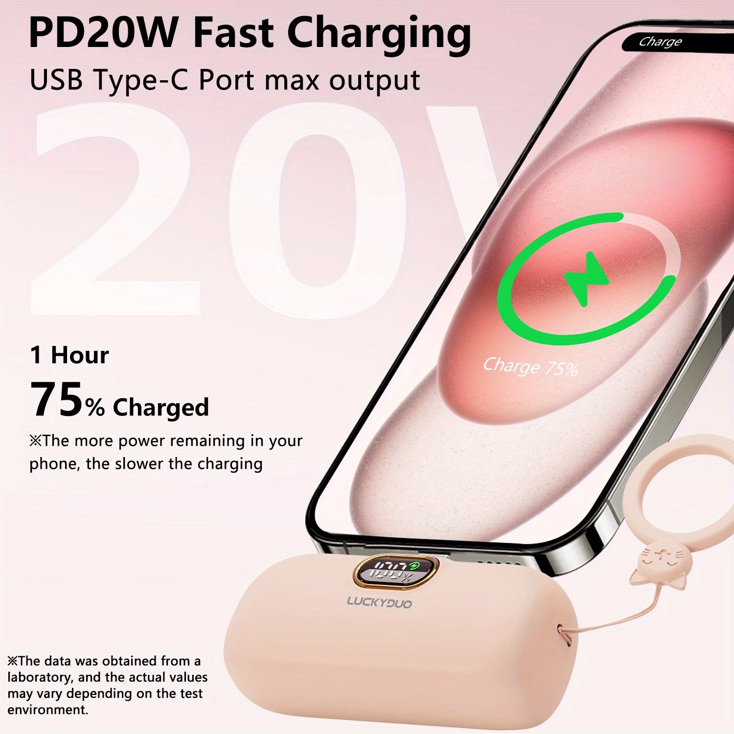 Portable Charger for iPhone 16/ 15, 5000mAh USB-C Power Bank with 20W PD Fast Charging Built-in Type-C Connector, Mini Portable Battery Phone Charger for iPhone 16/ 15/ Samsung Galaxy/ LG/ Huawei