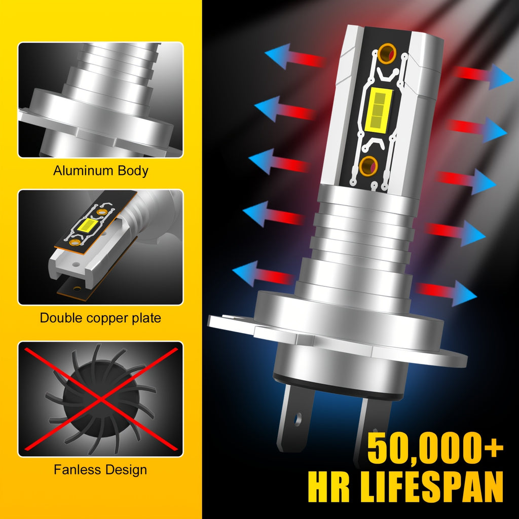 2颗H7 LED头灯Canbus 5530晶片头灯18000LM 60W 6500K白色超亮LED头灯，即插即用汽车前灯雾灯