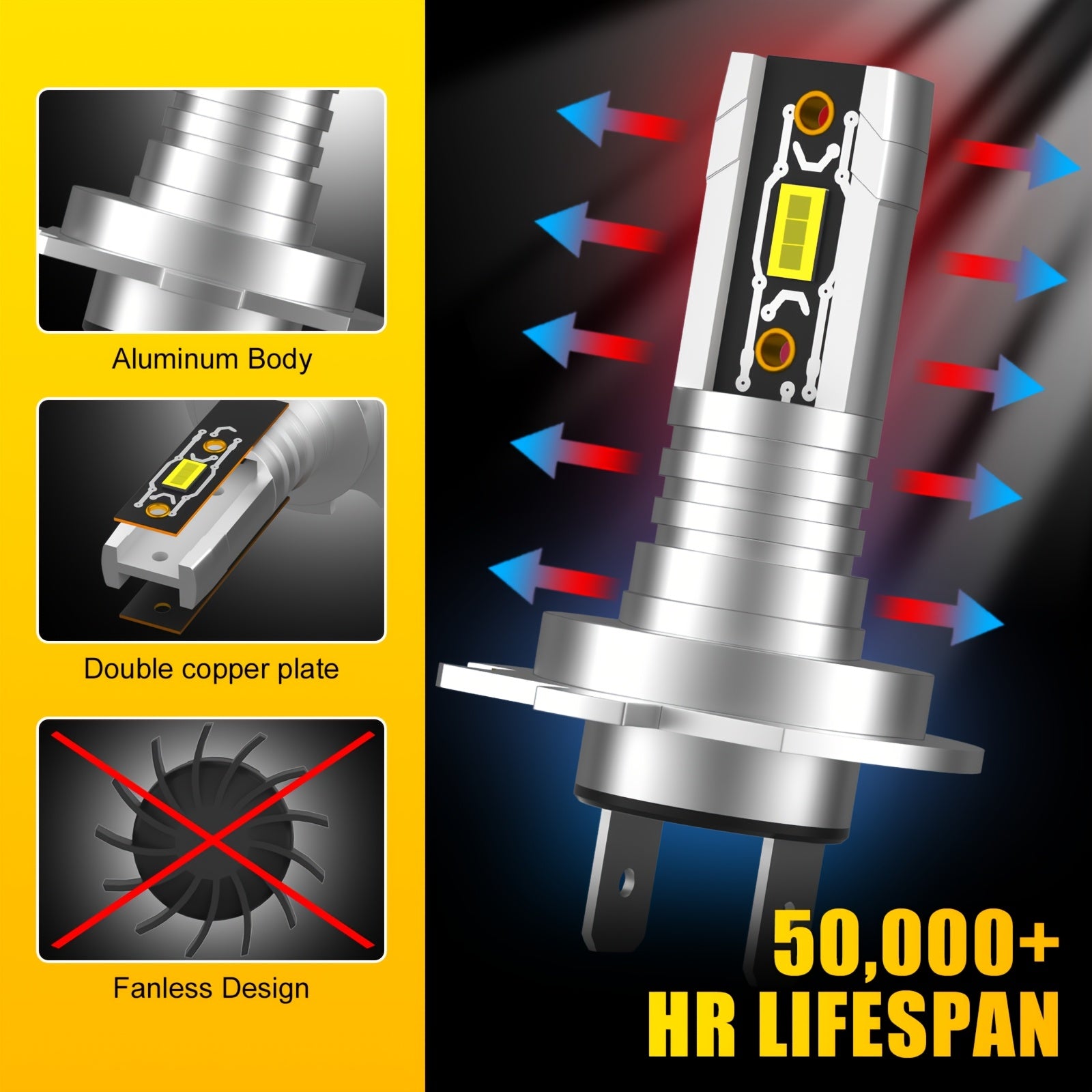 2颗H7 LED头灯Canbus 5530晶片头灯18000LM 60W 6500K白色超亮LED头灯，即插即用汽车前灯雾灯