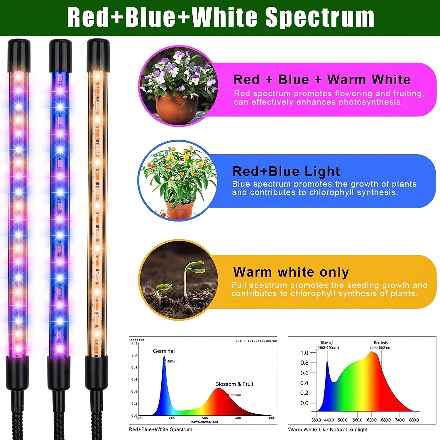 Adjustable Height Tripod 3-Head Plant Grow Light, High Lumen Output, Powered Design with Timer & Brightness Control, Full Spectrum Floor Standing Grow Lamp, Perfect for Small Plants, Vegetables and Fruits