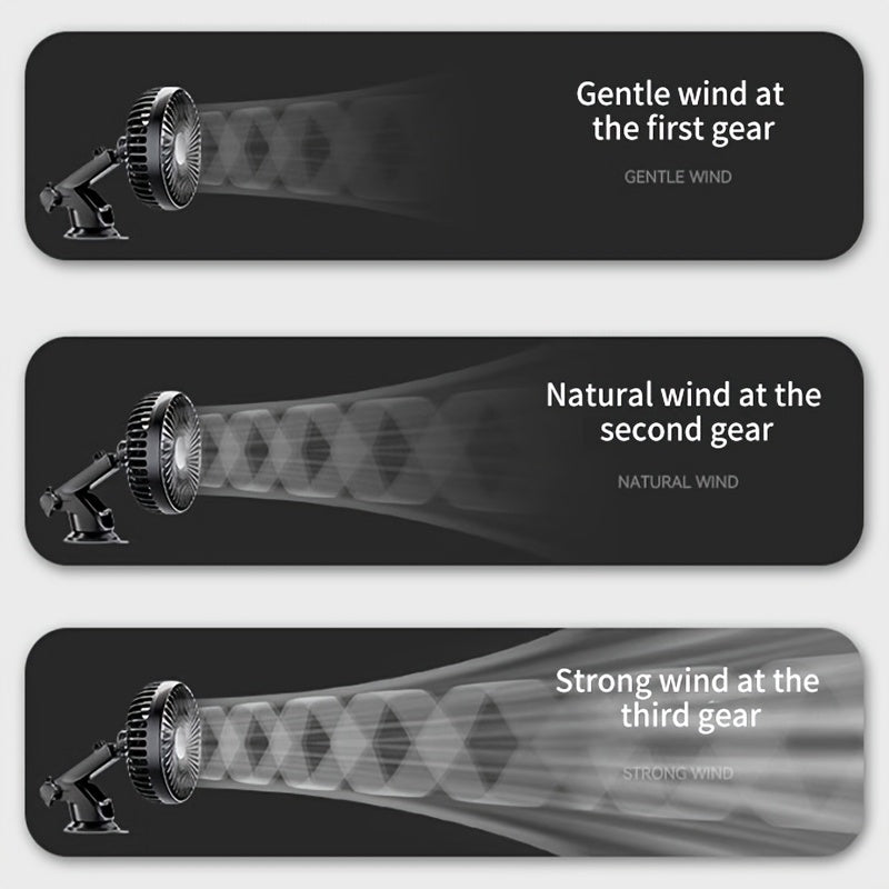 Suitu Car Suction Cup Fan, Powerful USB Car Fan, Household Turbo Fan, Single Rotatable Head, Multi-use as Desktop / Tabletop / Car Air Circulation Fan, Stylish Appearance & Durable Structure