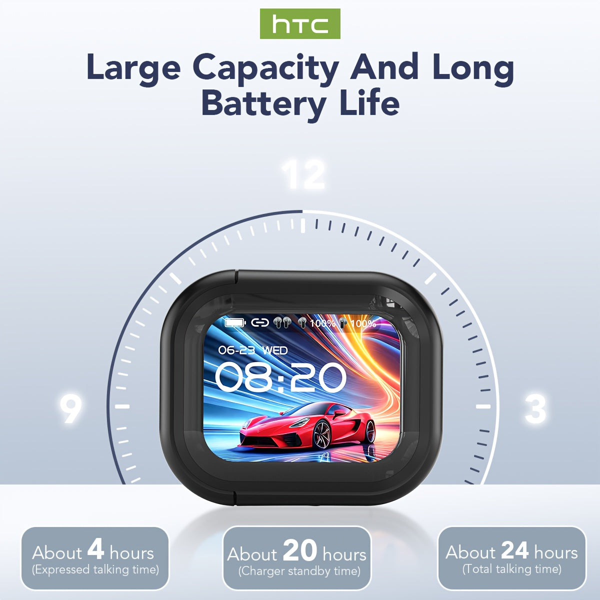 1个全新升级版 HTC NE20 TWS 真无线蓝牙耳机，支持131种语言翻译，高清LED显示屏和高保真无线耳机。 适合办公、运动、学习。 内置麦克风。 生日圣诞礼物