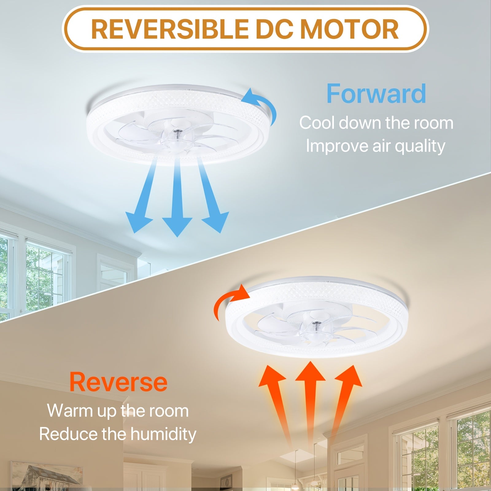 Remote Control Ceiling Fan with Light, 20 Inch Flush Mount Bladeless Ceiling Fan, 3000K-6500K Stepless Dimmable LED Light, 6 Wind Speed Levels, Modern Style Fan Light, for Bedroom, Kitchen, Living Room