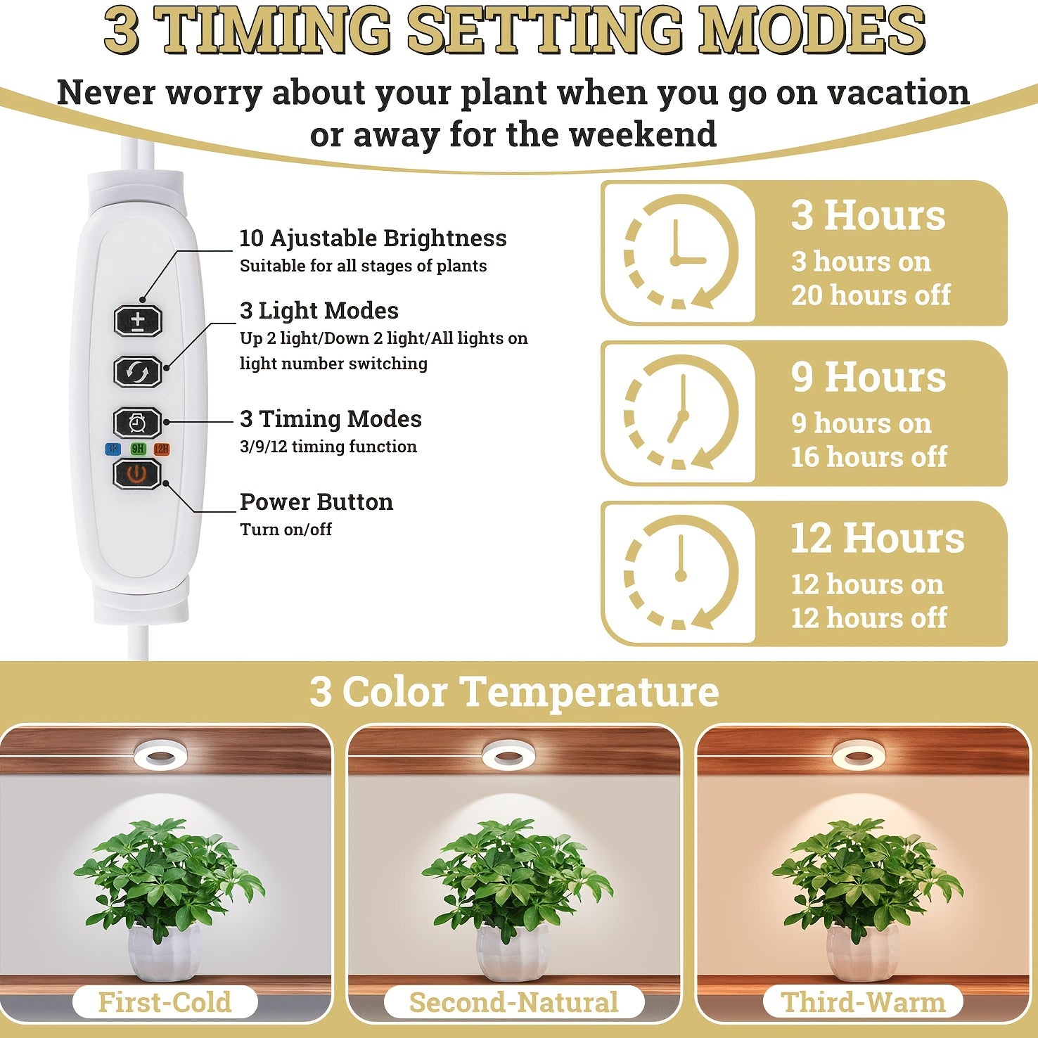 Smart Full Spectrum LED Grow Light for Indoor Plants, Specially Designed for Indoor Potted Plants. 3/6/9H Timer, Ideal for Balcony & Houseplants
