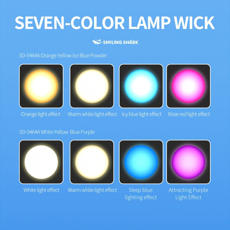 1PC RGB Photography Flashlight SMILING SHARK LED Torch SD5464 Zoomable Multi-Mode Type-C Charging White/Orange/Warm/Blue/Pink/Purple Dimmable Fill Light Colorful Ambient Light for Photography Lighting