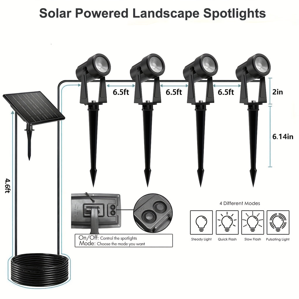 Solar Landscape Spotlight, Outdoor Auto On/Off Solar Spotlight, Courtyard Lighting for Patio, Garden, Lawn, Plants, Trees, Walls, Fences, 4 Pack / 8 Pack, Multiple Colors Available (Black Cable), IP65 Protection Rating