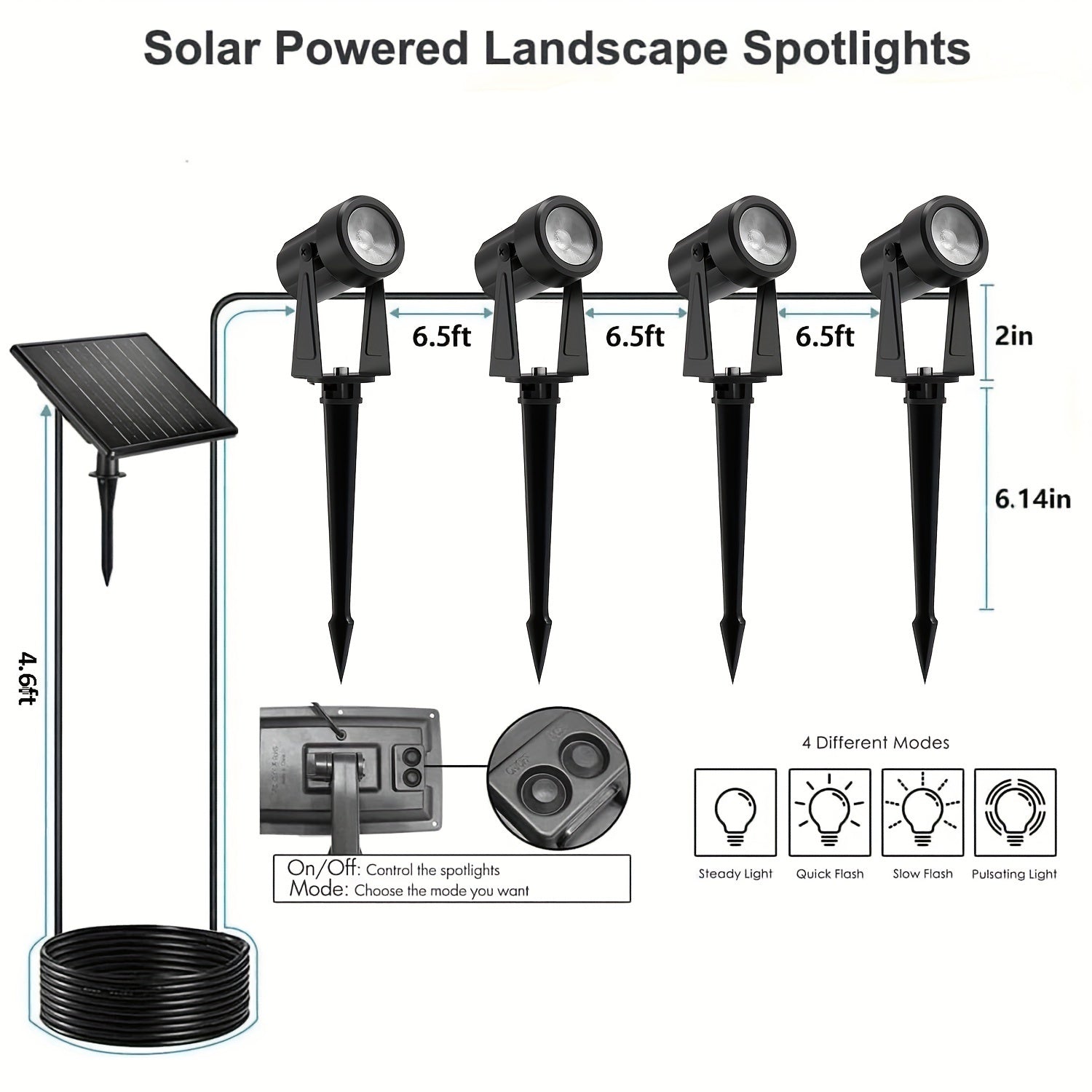 Solar Landscape Spotlight, Outdoor Auto On/Off Solar Spotlight, Courtyard Lighting for Patio, Garden, Lawn, Plants, Trees, Walls, Fences, 4 Pack / 8 Pack, Multiple Colors Available (Black Cable), IP65 Protection Rating