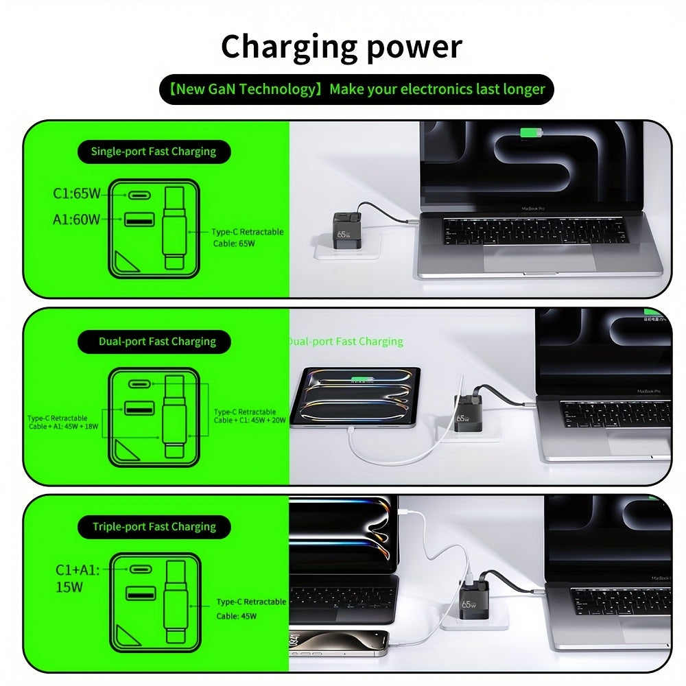 65W Portable Fast Charger with a Retractable Cable And Foldable Plug, Designed for Travel. Compatible with for iphone 17/16/Pro/Pro Max/15/14 And Galaxy/Ultra Series. The Charging Cable Retracts for Easy Storage And Portability