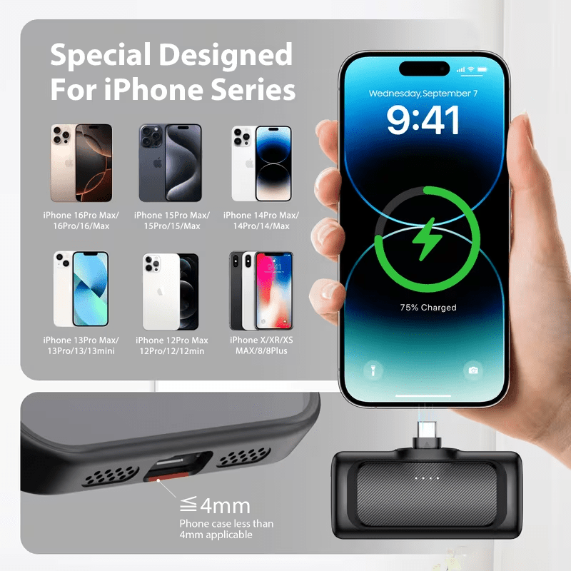 22.5W 快速充電 5000mAh 迷你行動電源，USB-C 充電器，通用相容性，USB Type-C，雙電源模式，可充電鋰聚合物電池，適用於 iPhone 16/15 系列和 Android 裝置