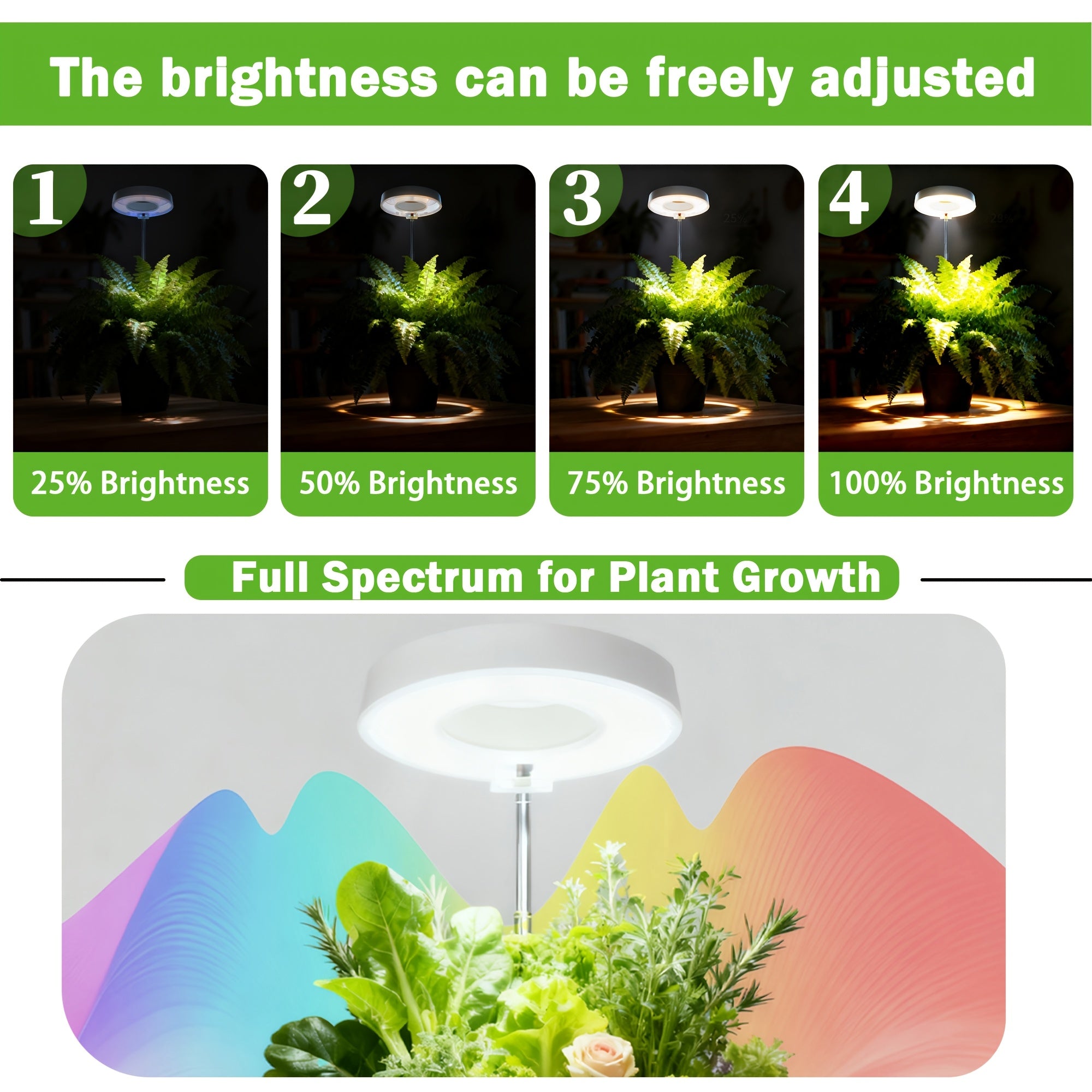 3-Pack Desktop Plant Grow Light for Indoor Plants, 720° Magnetic Full Spectrum Plant Lamp, Adjustable Height, 3/6/9H Timer & Dimmable, Ideal for Kitchen Herb Growing, White