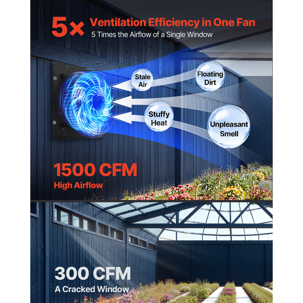 VEVOR 12"/14" Shutter Exhaust Fan, Wall-Mounted Attic Vent Fan, Smart Programmable Variable Speed Temp Control, EC Motor, Timer, for Shed/Garage/Greenhouse Ventilation Cooling, Black