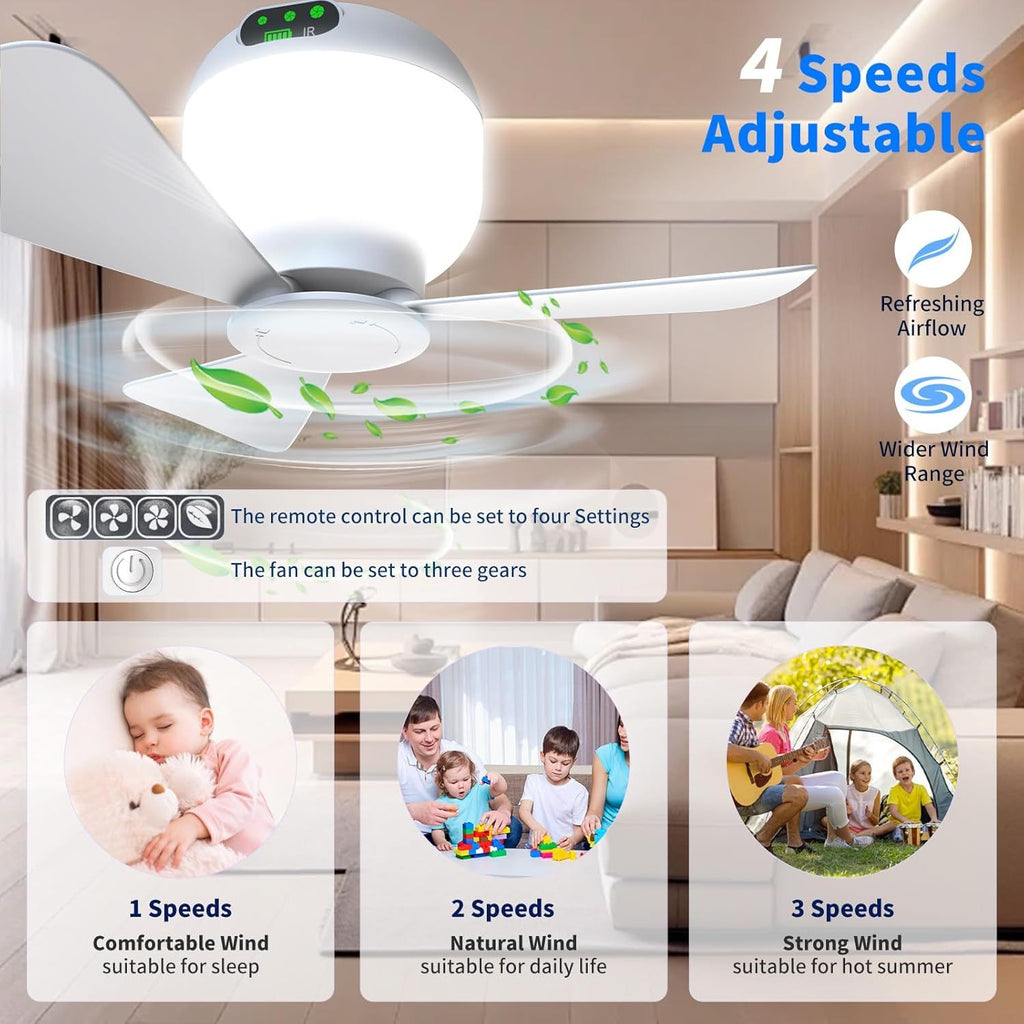 Small Portable Ceiling Fan with Remote, Rechargeable Mini Tent Camping Fan, 8000mAh Battery Powered Canopy Fan Light, Suitable for Pavilion, Umbrella, Patio, RV