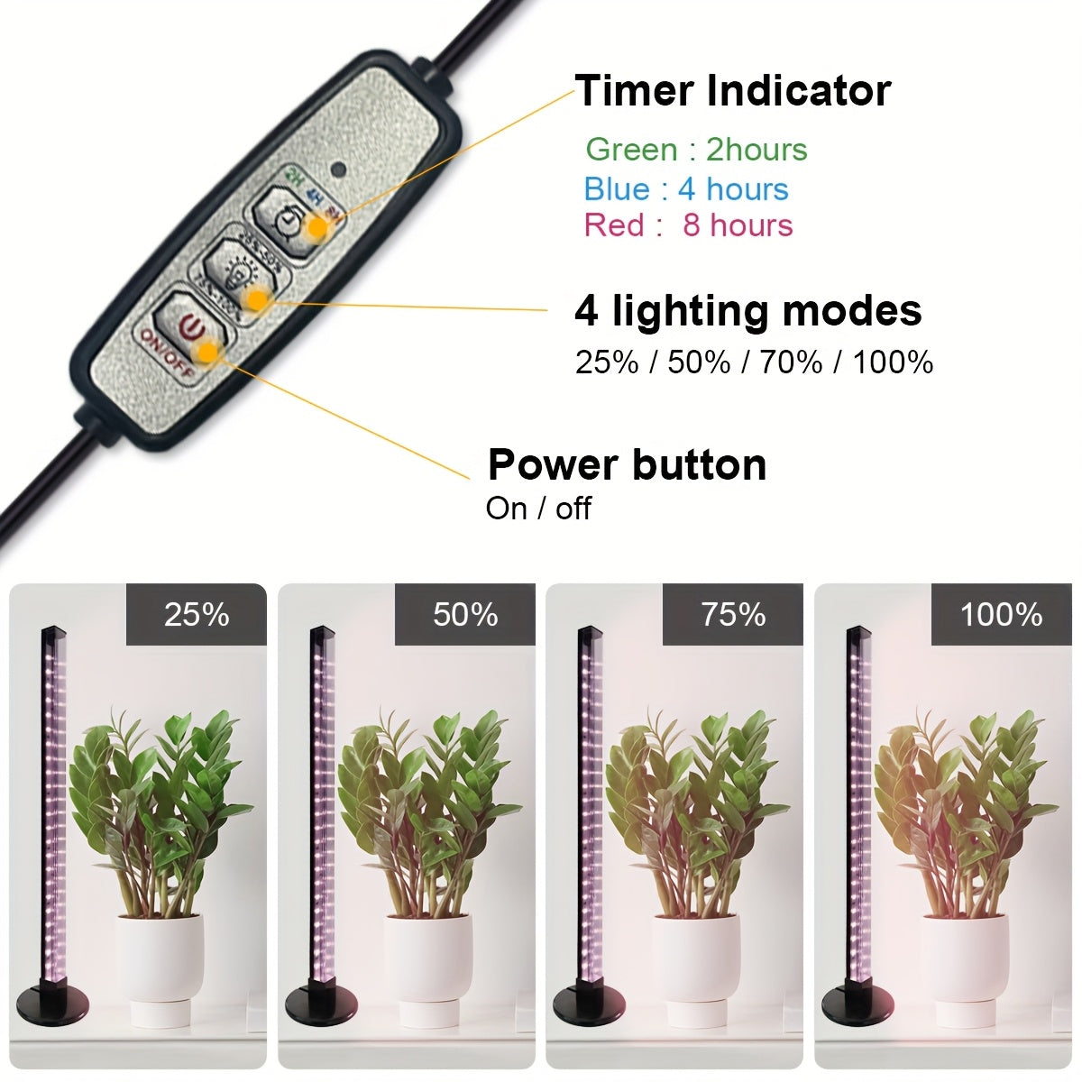 Indoor Full Spectrum Plant Grow Light, USB Desktop Plant Supplement Light, 2/4/8H Auto Timer, Dimmable Brightness, Ideal for Succulents and Small Plants
