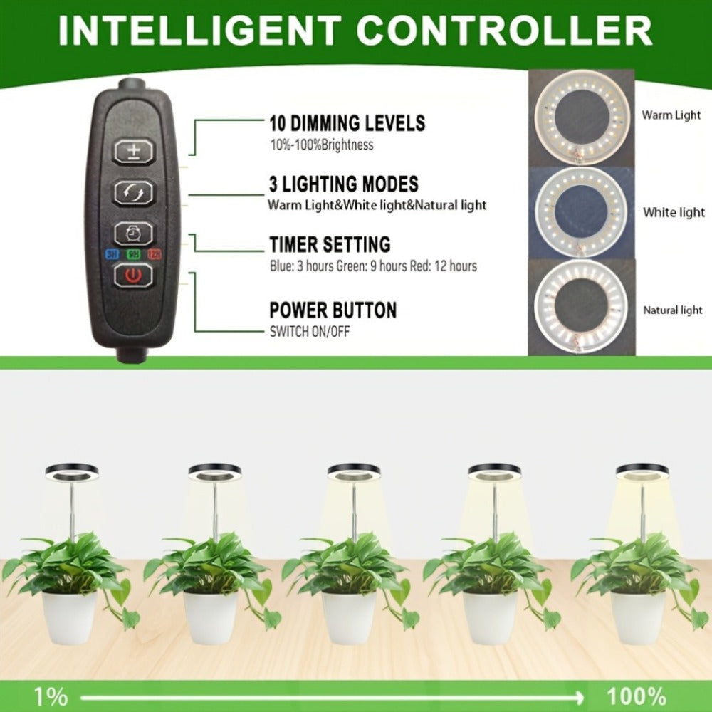 2-Pack LED Plant Grow Light, 3 Color Modes Adjustable Length Up to 63cm/24.8inch, USB Powered, 4-Key Control Switch, 3/9/12H Timer, Lamp Head Diameter 9cm/3.54inch, 10-Level Dimmable Brightness, 48 LED Beads, Super Bright & Wide Lighting Range