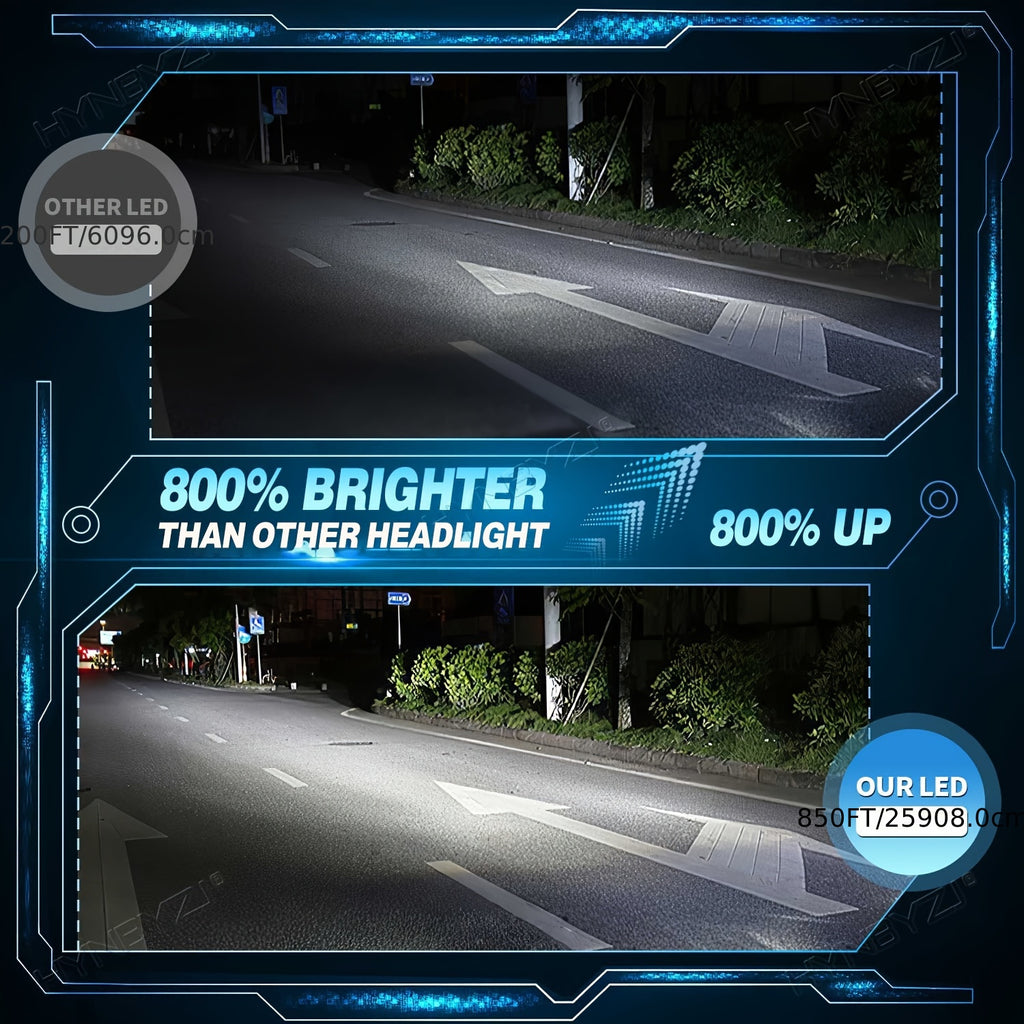 2Pcs D1S D3S D2S D4S D4R D5S LED Headlights Canbus Auto LED Bulbs 6000K Plug-and-Play