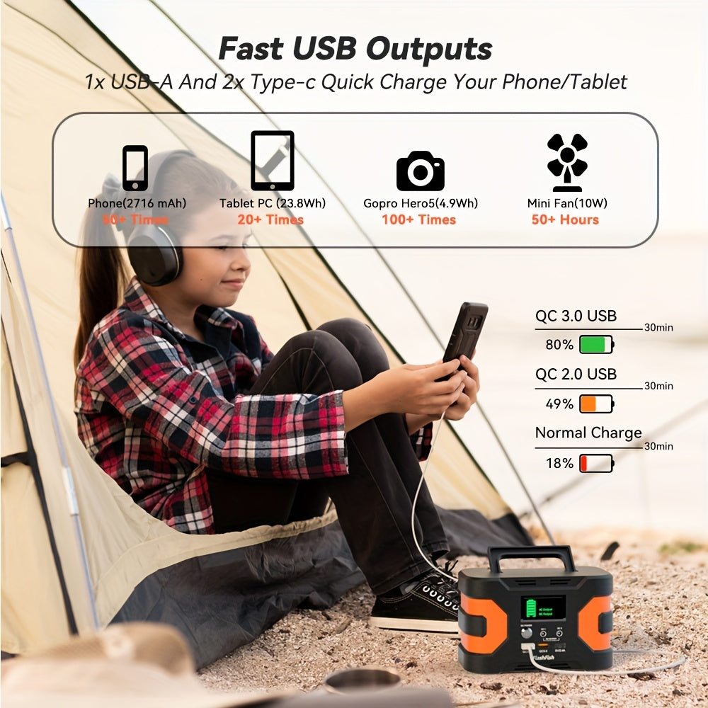 內含太陽能板的太陽能發電機，Flashfish 150W 便攜式電源站+60W 太陽能板，2 個 150W AC 插座，166Wh/45000mAh 備用電源緊急電源供應，適用於家庭停電/露營車/露營