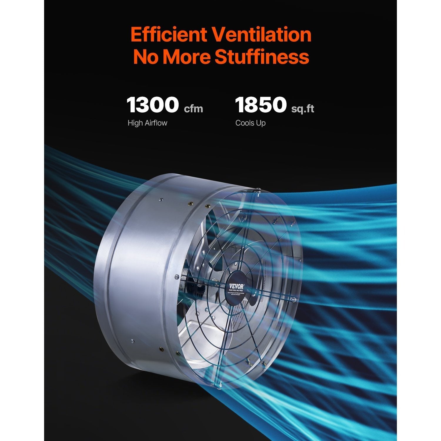 VEVOR 15"/16" Gable Mount Fan, 1300 CFM / 2940 CFM, Adjustable Thermostat Roof Exhaust Fan