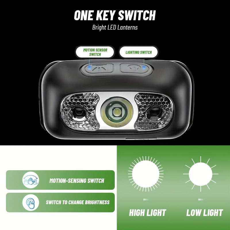 1Pc Mini Rechargeable Powerful Induction Headlamp, Smart Wave Motion Sensor Head Flashlight, USB Rechargeable Searchlight, Ideal for Fishing, Hiking, Repair and Emergency Lighting