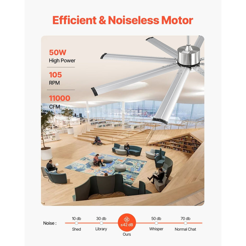 VEVOR 72/84 Inch Ceiling Fan with Light, Remote Control, Reversible Motor, Brushed Nickel
