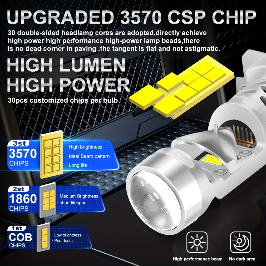 2Pcs H4 LED Car Headlight Bulbs H7 120W 30000 Lumens, Equipped with High/Low Beam, Fan-Cooled Output Super Bright White Light, No Battery Needed
