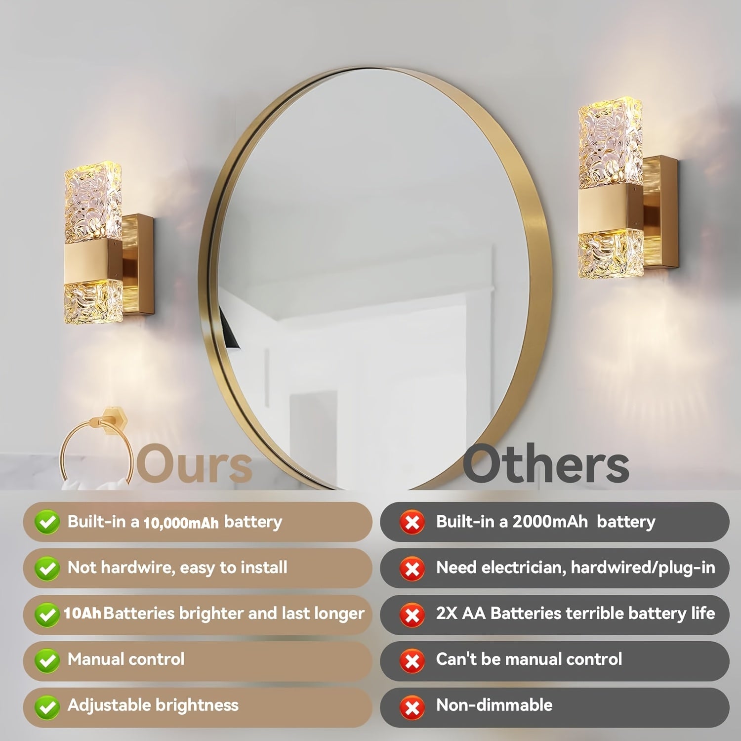 One Battery Operated Wall Light Modern Dimmable Wall Lamp, Indoor No Hardwiring Required, Halloween Christmas Decorative Light Fixture for Bedroom Living Room Hallway