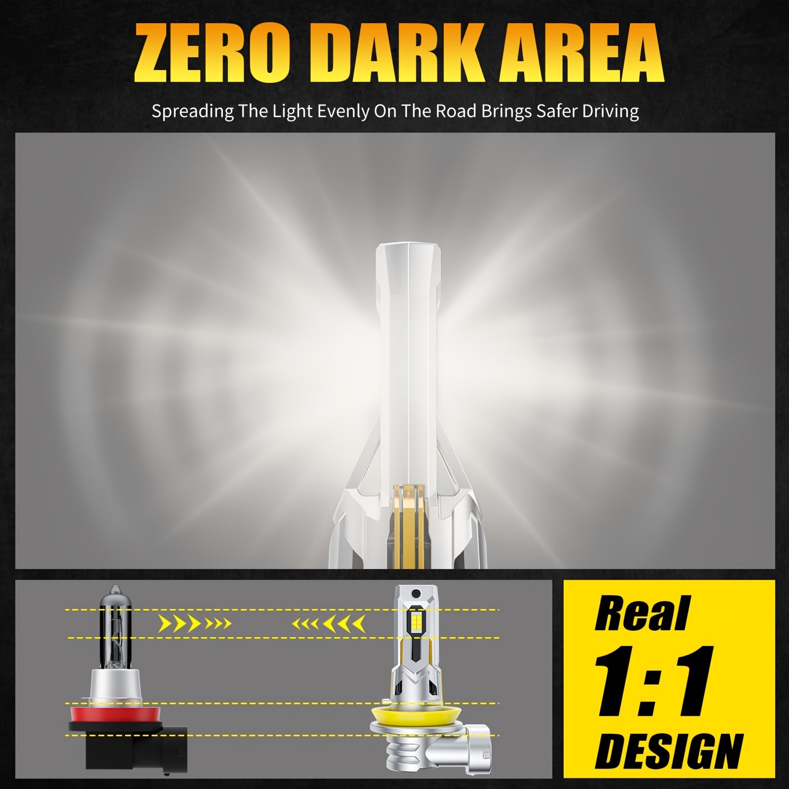 AILEO 2-Pack H11 LED Headlight Bulbs - 110W, 22000 Lumens Super Bright & Energy Efficient, Durable Aluminum Alloy Construction, Fits Most Cars