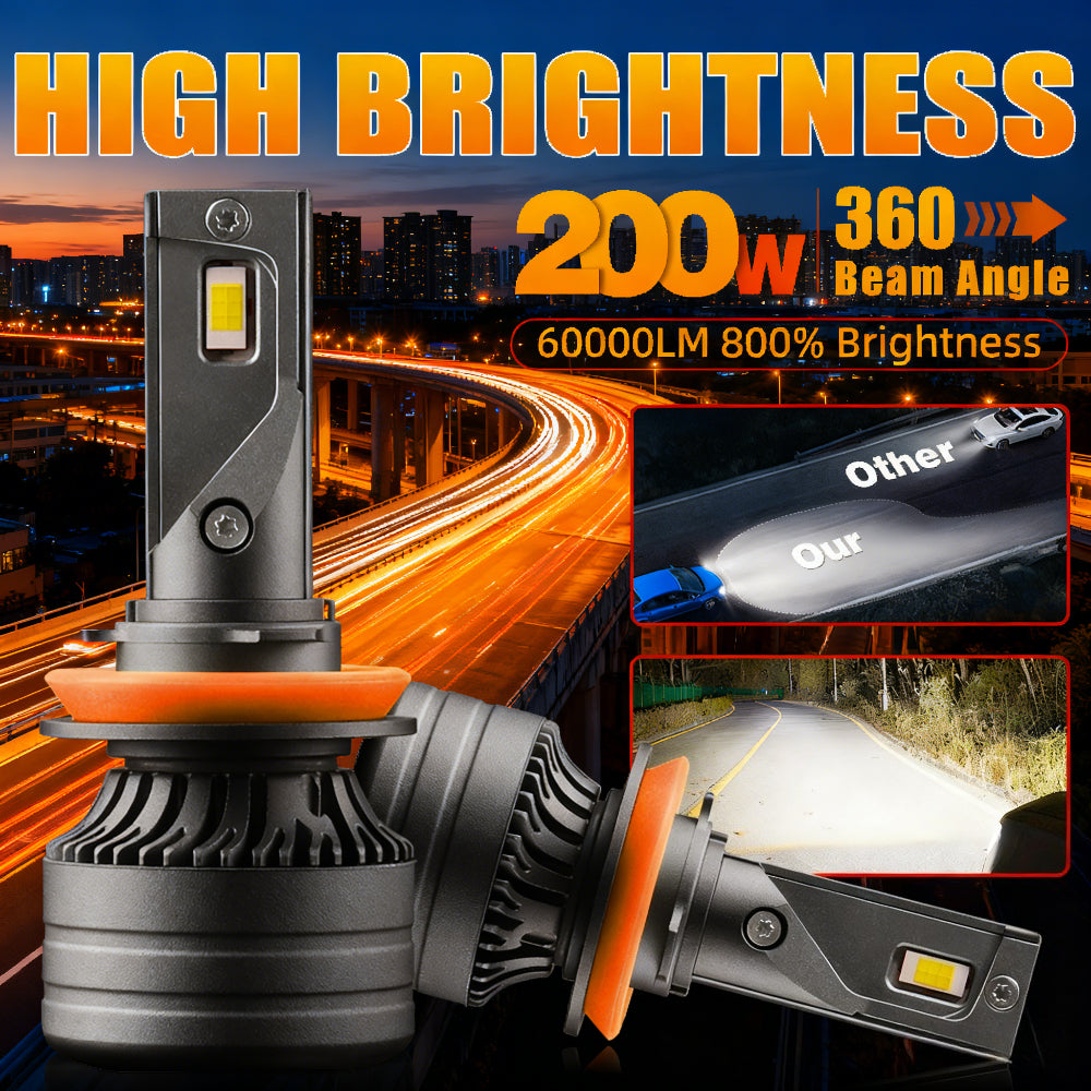 2 Reliable LED Car Headlights 9005/9006/H11 Models 200W Power 360° Beam Angle 60000 Lumens 800% Brightness Auto Lamps Durable Aluminum Housing Practical Modern Vehicle Accessory High-Performance Stable