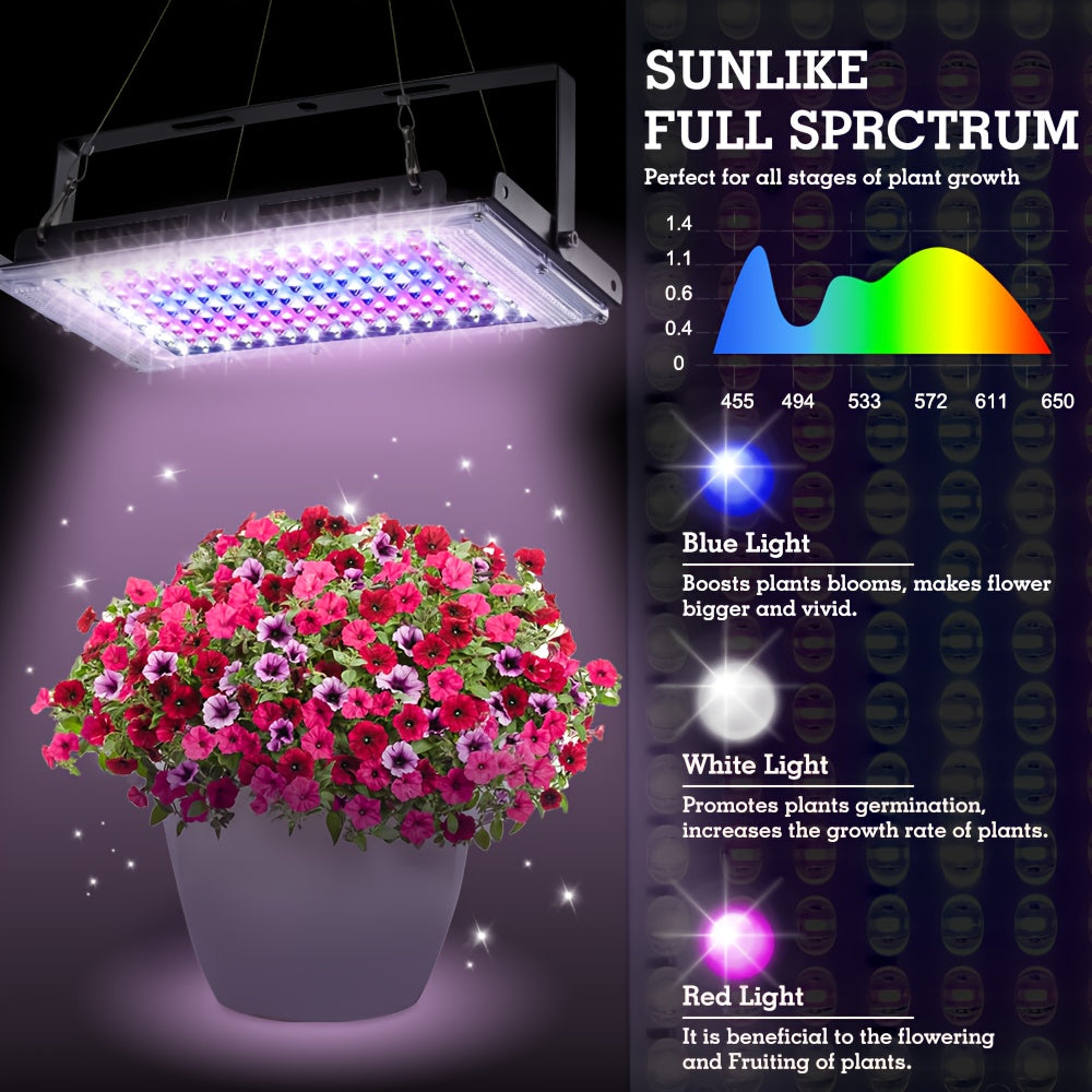 50/96/144 LED 1/2/3 Sets Grow Light, Full Spectrum LED Plant Light for Indoor Plants, Seed Germination & Seedlings, USB Powered with Switch, Hanging Rope Included, Ideal for Vegetables, Succulents, Flowers, Fruits