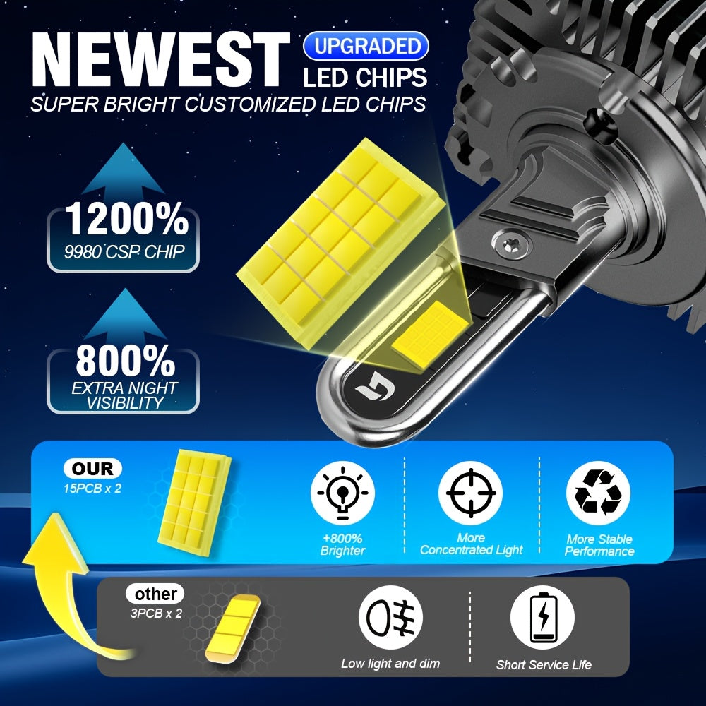 2-Pack Upgraded LED Headlight Bulb Kit, Compatible with D1S, D2S, D3S, D4S and D8S, 6000K White Light, 360° All-Around Heat Dissipation, 180W High Power, Super Bright CSP Chip Technology, Easy to Install, Battery Not Included