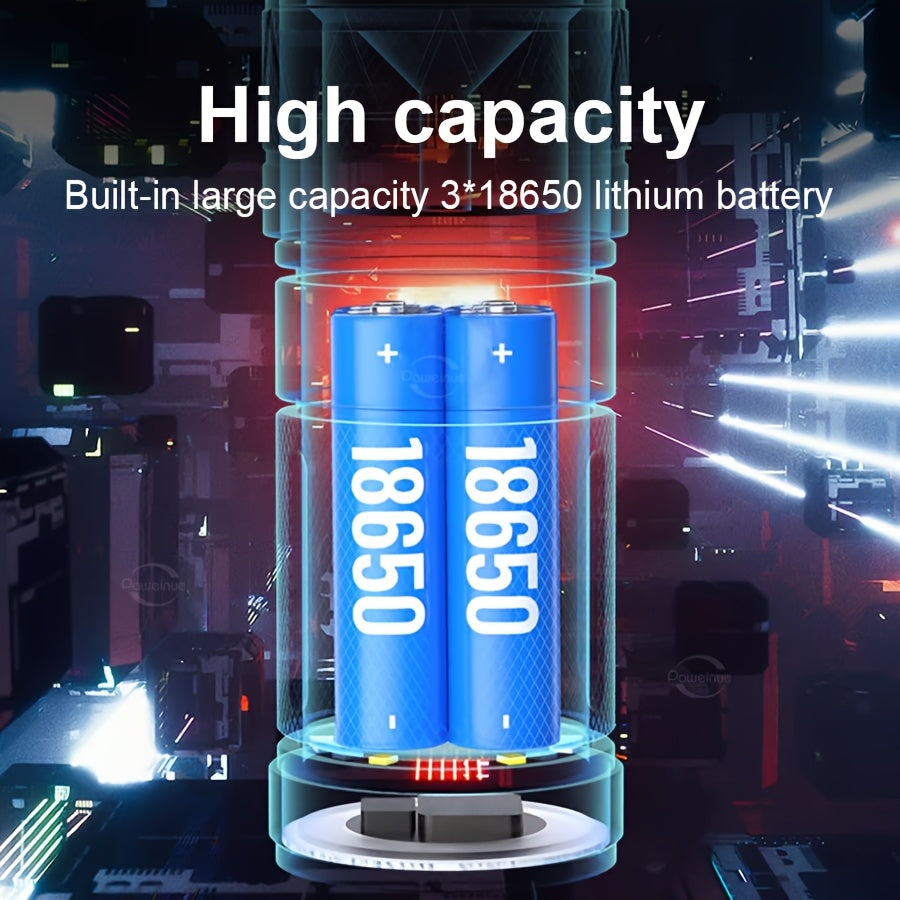 New Ultra-Bright Flashlight