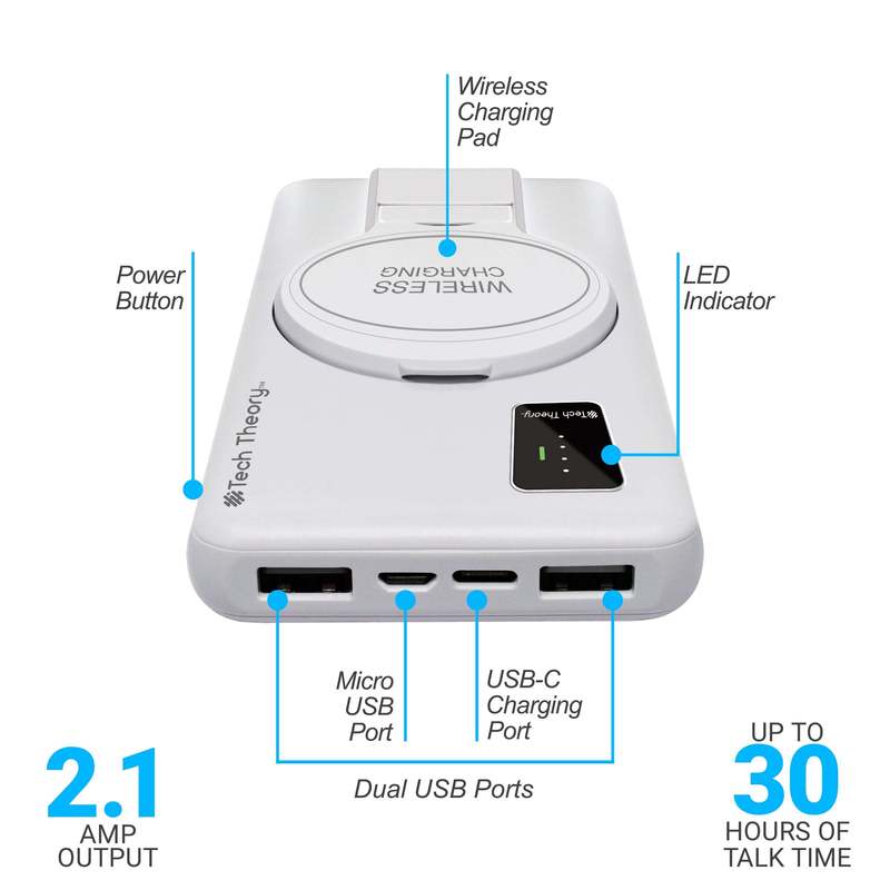 ADURO POWERMAG VIEW WIRELESS CHARGING 10, 000MAH BATTERY, PW-10KPMV-08, WHITE