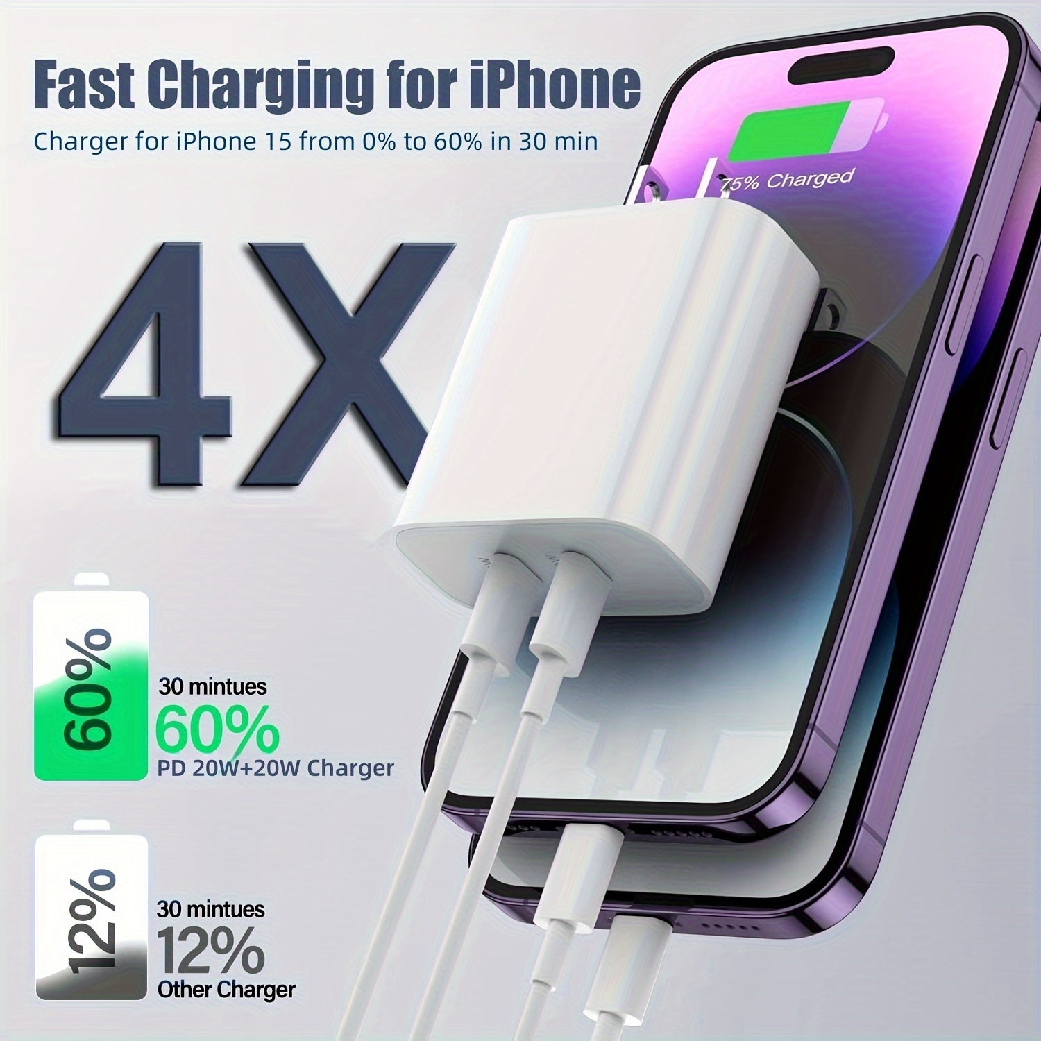 for iPhone 15 Charger Fast Charging, 3Pack 20W Dual Port USB C Charger Block with 10ft Long USB C to C Charging Cord Compatible for iPhone 15/15 Plus/15 Pro/15 Pro Max, iPad Pro/Air/Mini
