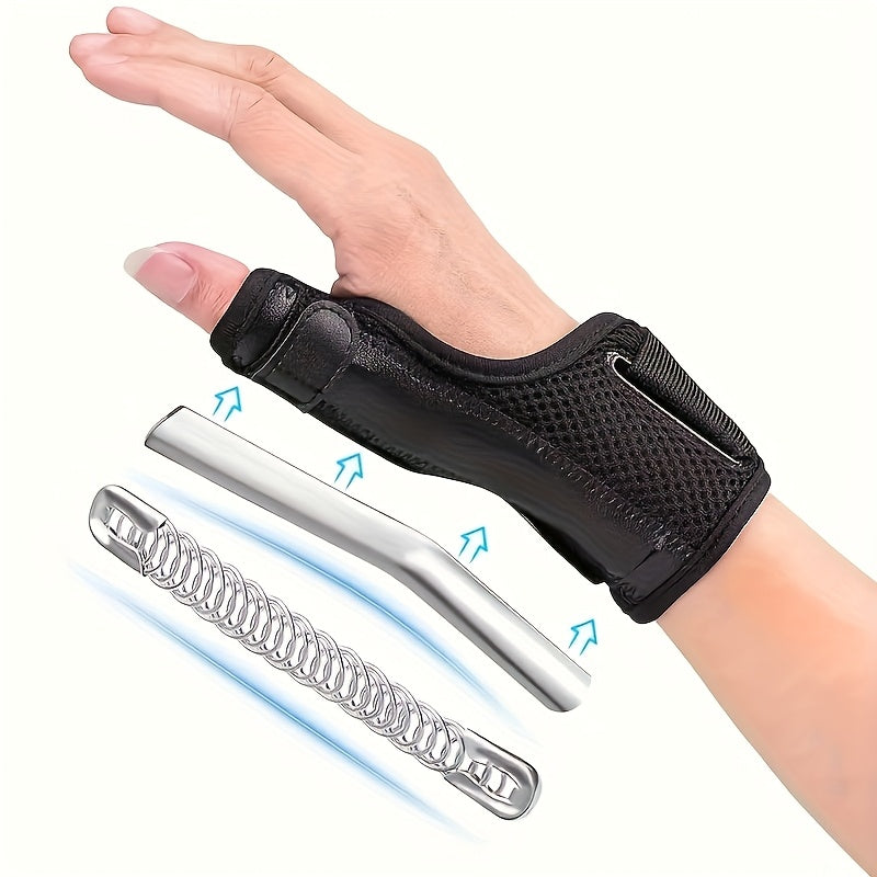 1个个手腕部和手腕稳定器拇指夹板护具稳定器腕部护具 - 腕部护具拇指护具和支撑 - 个手腕部和手腕稳定器 - 适合手动