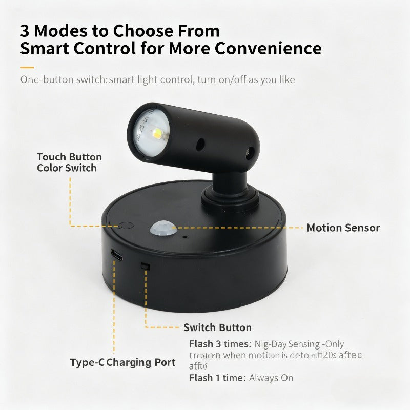 Smart ambiance sensor spotlight, no-wiring magnetic installation, living room accent wall ambiance light / bedroom bedside night light / hallway corridor sensor light / study room partial decorative light