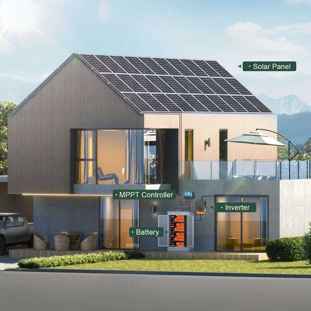 WERCHTAY 100W 太陽能板 12V 單晶硅技術 18BB 細胞 24% 高效率太陽能模組電源充電器，適用於露營車電池、船用、屋頂、農場、家庭、露營、車隊，離網系統