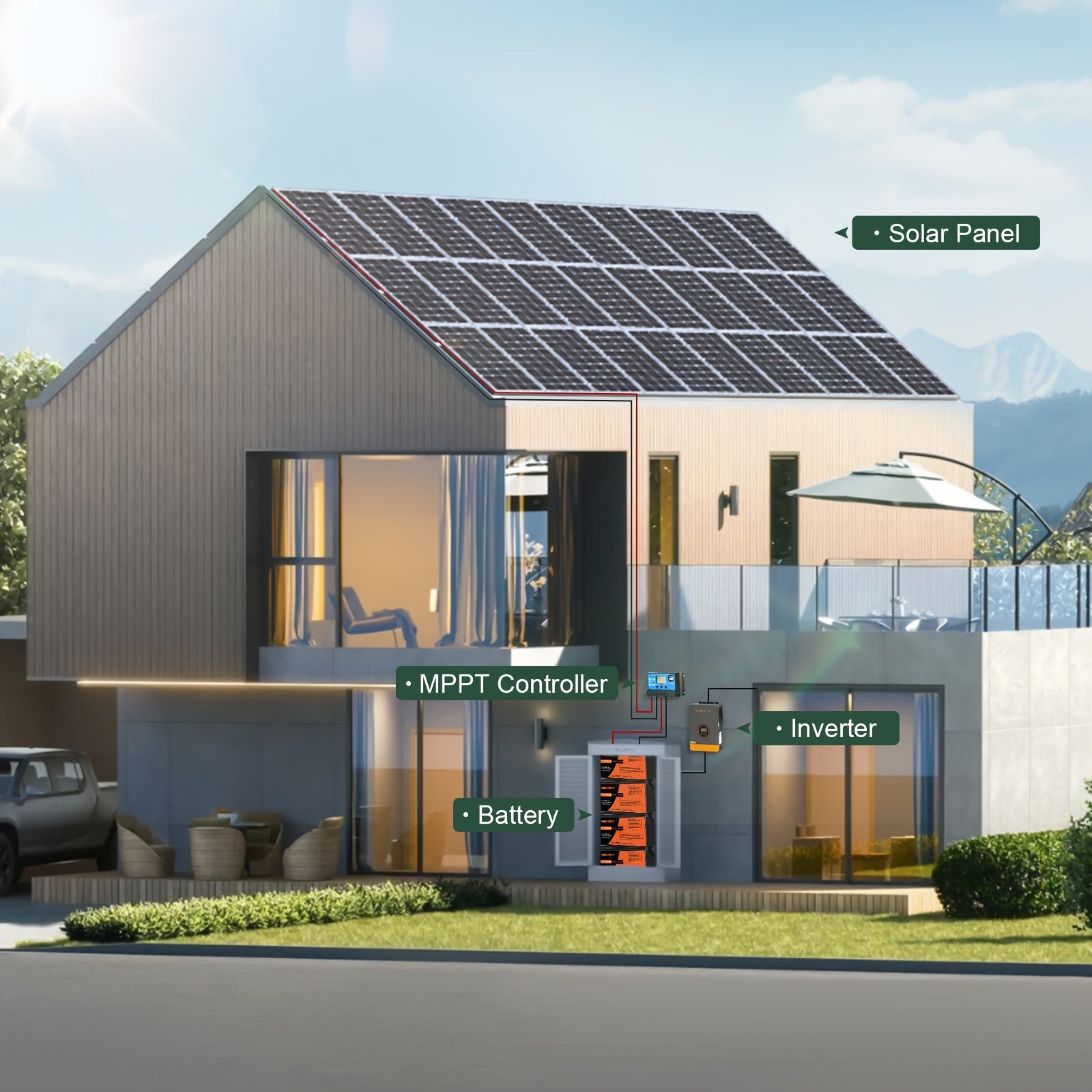 WERCHTAY 100W 太陽能板 12V 單晶硅技術 18BB 細胞 24% 高效率太陽能模組電源充電器，適用於露營車電池、船用、屋頂、農場、家庭、露營、車隊，離網系統