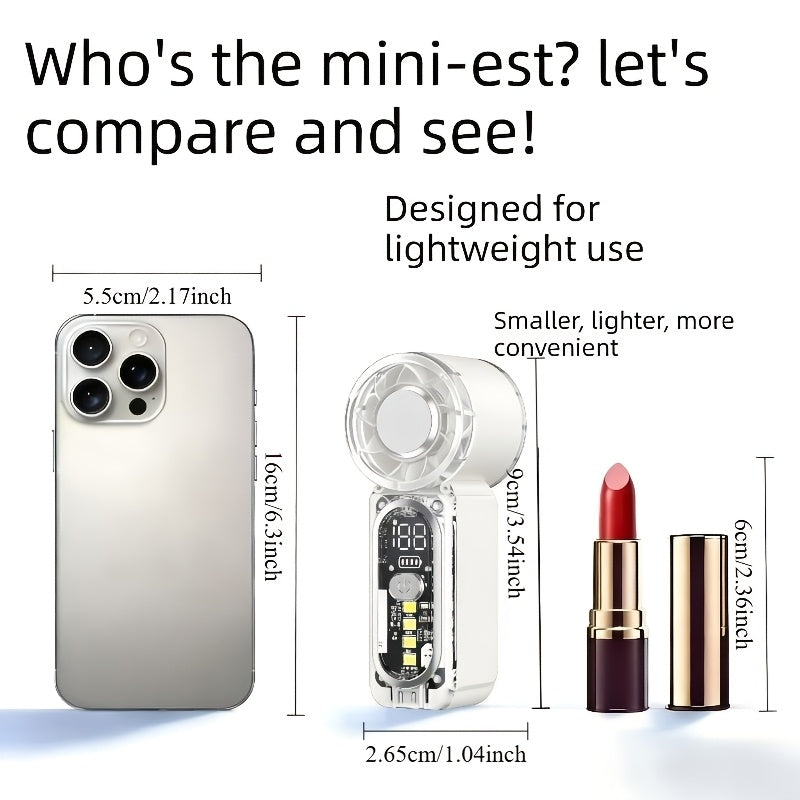 MINI Compressed Small Air Blower, Lightweight Body, Powerful Wind & Portable Design, Equipped with Minil100 Gear, High-Speed Motor Adjustable up to 22,000 RPM, Long-Lasting Battery