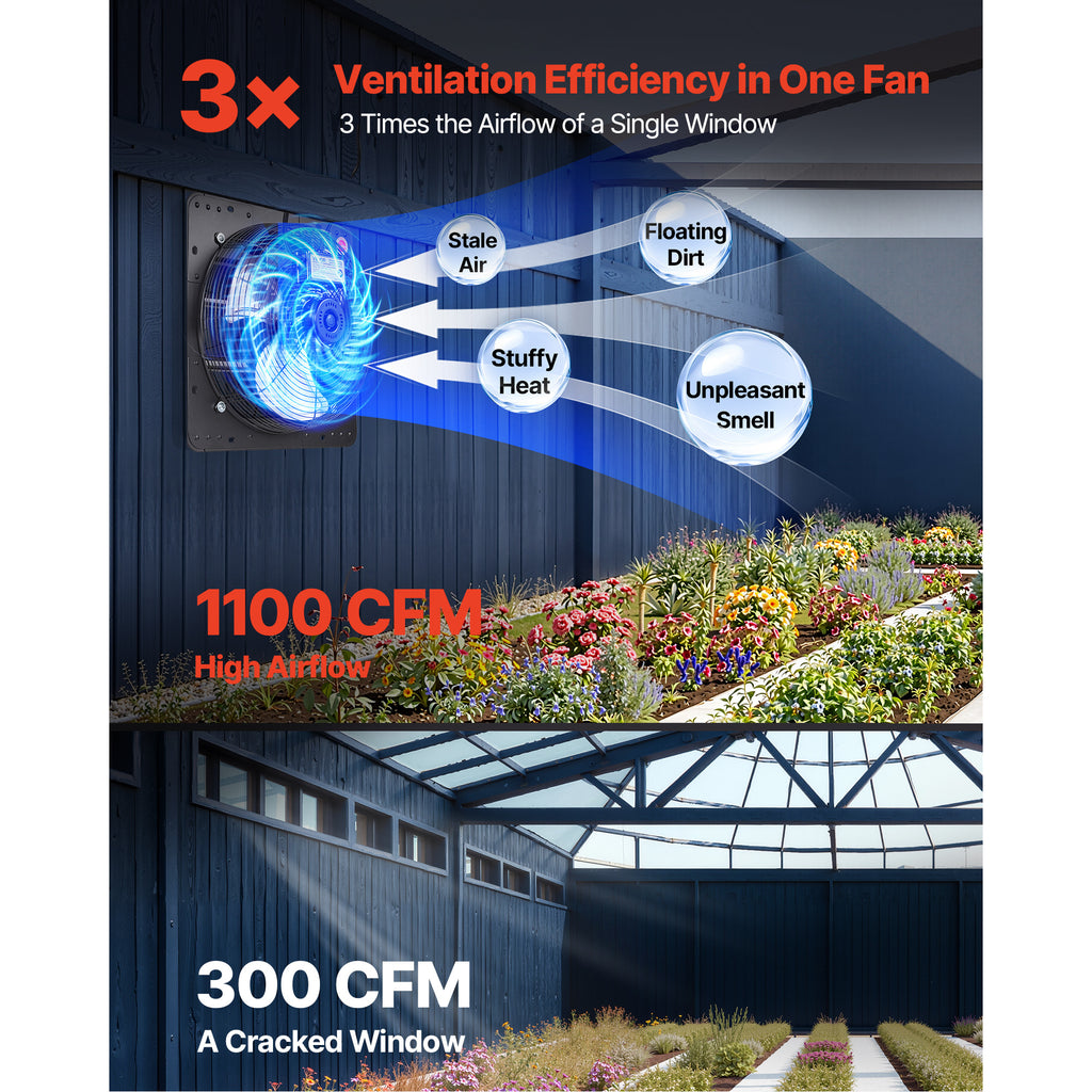 VEVOR 10/12/14/20/24 Inch Window Shutter Exhaust Fan, Wall Mounted Attic Vent Fan with Variable Speed Controller, AC Motor, Heavy Gauge Steel, Low Noise, Black, Ideal for Shed Garage Greenhouse Ventilation Cooling