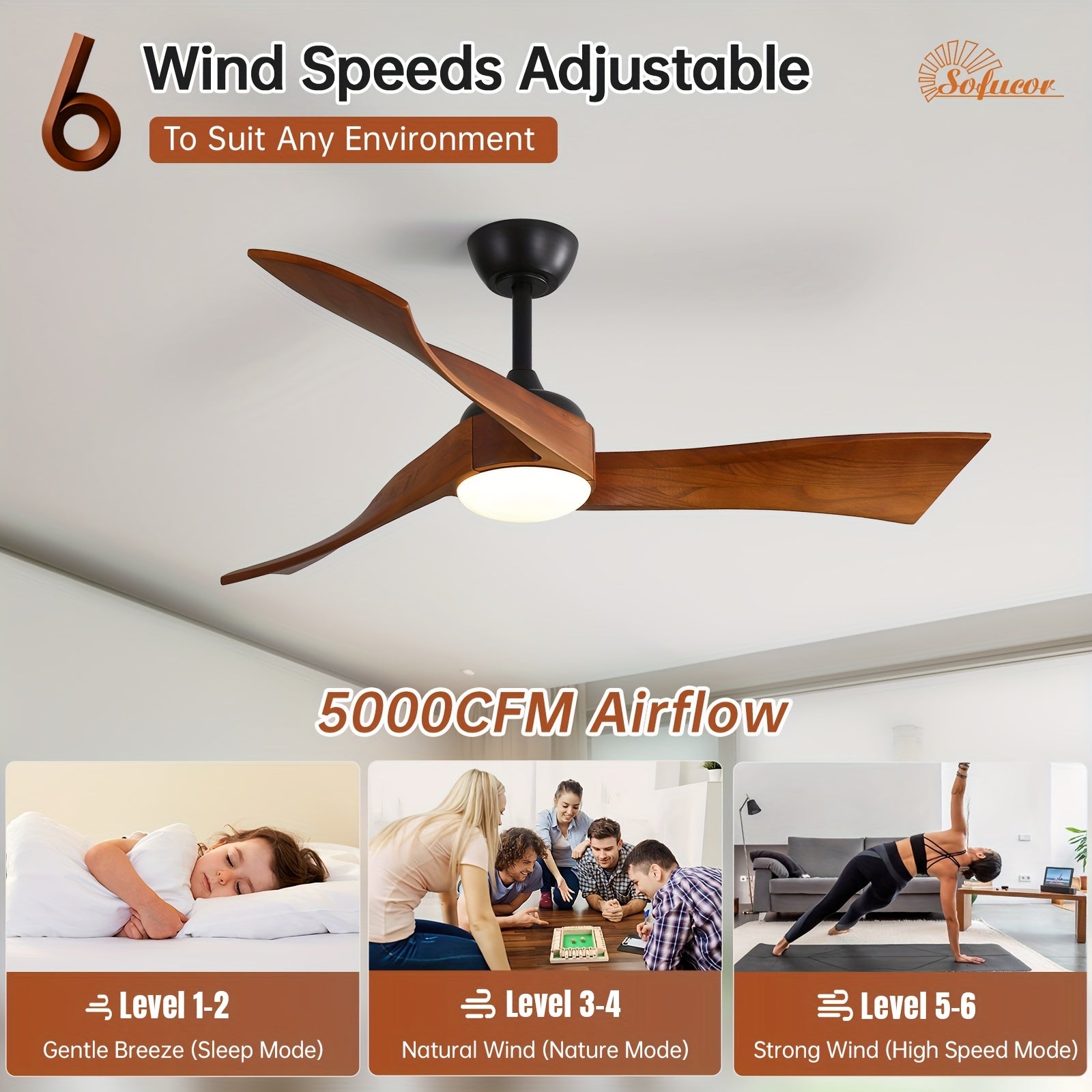 Sofucor 52 Inch Large Modern Ceiling Fan with Light, Smart Remote Control Ceiling Fan, 3 Solid Wood Blades, Reversible DC Motor, 6 Speed Settings, 1/4/8 Hour Timer, LED Lighting