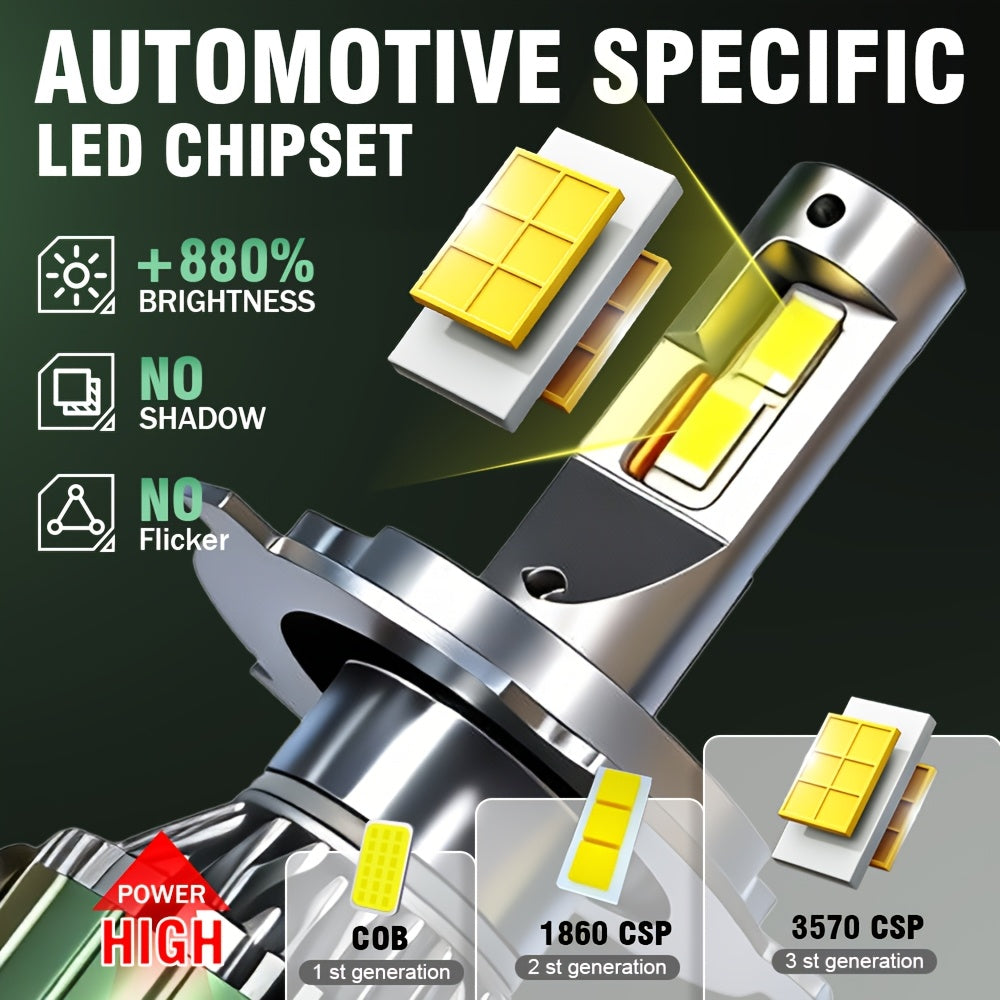 LSLIGHT H4 H7 LED Headlights 2-Pack, High Power, Canbus Compatible, H11 H1 9005 HB3 9006 HB4 Turbo Light, Emits 6000K White Light, Suitable for Cars, Ideal for Fog Lights, No Battery Included