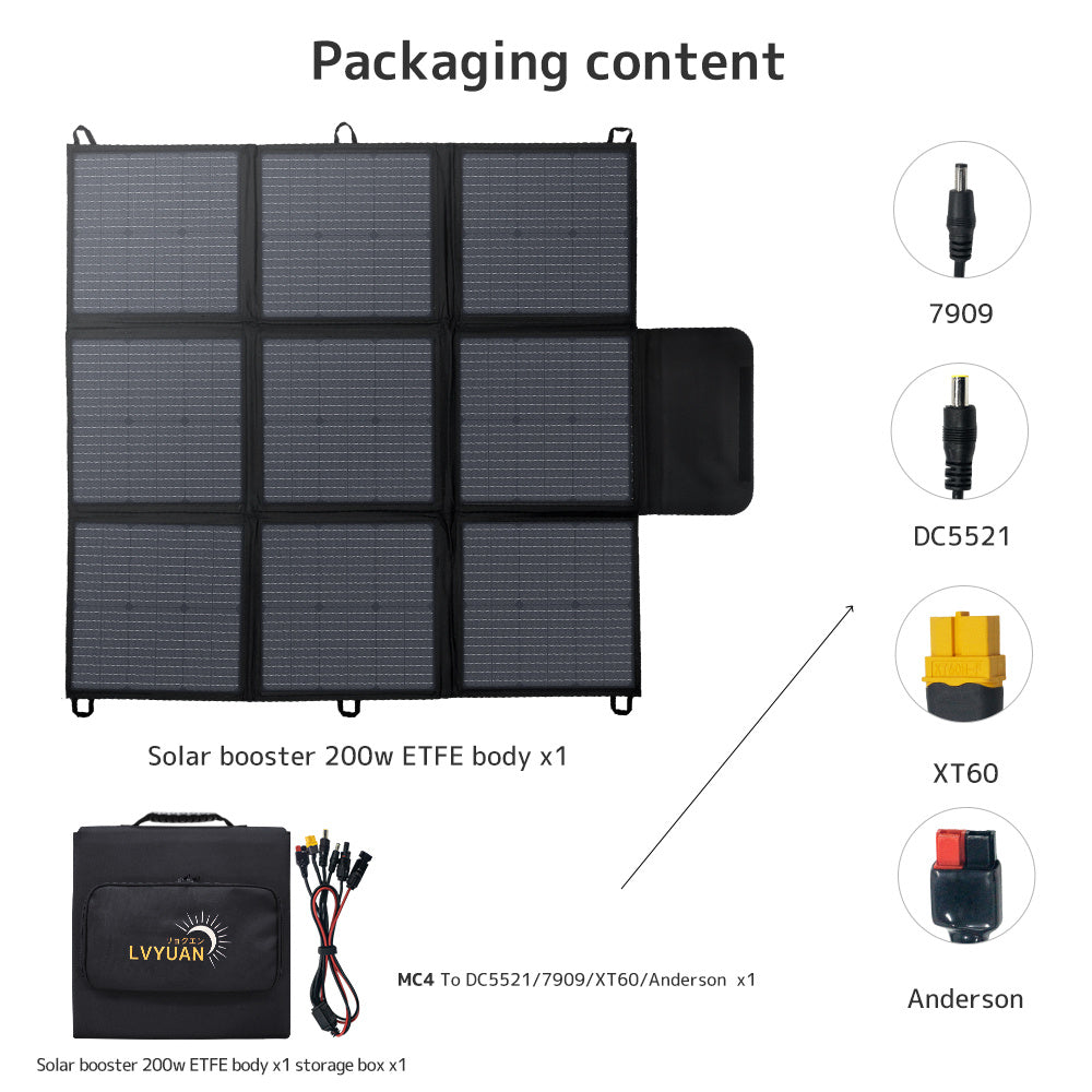 200W 高效單晶硅太陽能板，可攜式折疊式，附可調節支架，太陽能充電器，適用於露營車露營戶外旅行，離網生活，黑暗緊急電源，適用於手機、平板電腦、筆記型電腦、小型電器