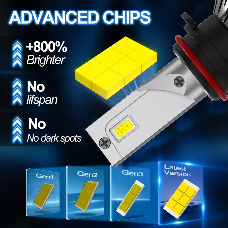 2Pcs H1 H7 H11 9005 9006 9012 H4 H13 9007 9004 LED Car Headlights, Bright 3570 CSP Chip 6000K White 50000 Lumens 200W High/Low Beam Fog Light Fast Heat Dissipation Plug-and-Play, Headlight Replacement