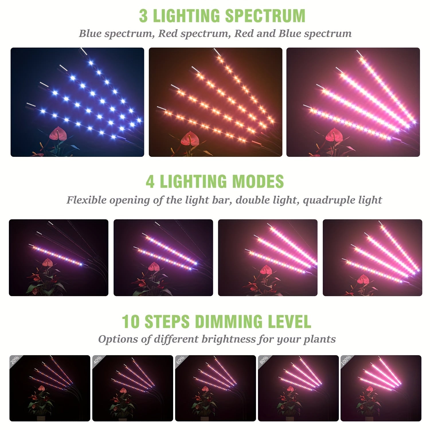 Indoor Plant Grow Light, 100 LED Beads, Full Spectrum, 4/5-Head Design with Adjustable Stand, 3/9/12H Auto Timer, 3 Lighting Modes & 10 Dimming Levels