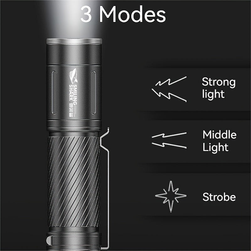 2-Pack Smiling Shark High Lumen LED Flashlights, Rechargeable Handheld Work Light, Super Bright Torch with Portable Clip Spotlight, 3 Lighting Modes, Type-C Fast Charge, for Camping Hiking Emergency SD7115