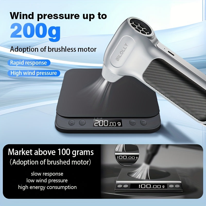 High Power Compressed Air Duster - 100000/130000/150000 RPM Multi Speed Adjustment - 8000mAh Powerful Fan | Cooling Handheld Turbo Fan for Dust Removal, Snow Clearing, Camping, Keyboard Cleaning, Car Detailing, Men Mini Tool Gift