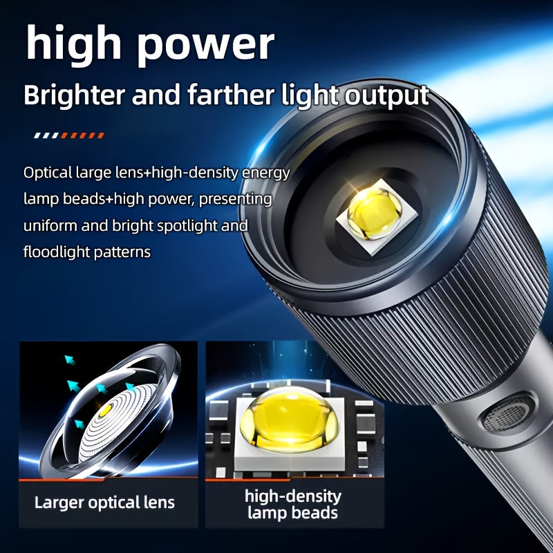 Philips High-Power Zoomable Direct-Charging Flashlight, High-Lumen Tactical Torch, 5 Modes: Strong Light/Weak Light/Strobe/SOS/Brightness Adjustment, Long-Lasting Battery, Ideal for Camping, Daily Use