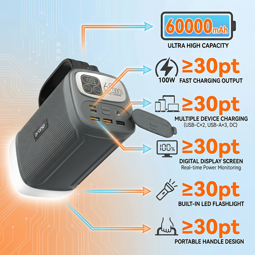 60000Mah Portable Charger, 100W Portable Outdoor Power Station, with Smart Digital Display And Flashlight Lighting, Home Backup Power Supply for Travel And Camping