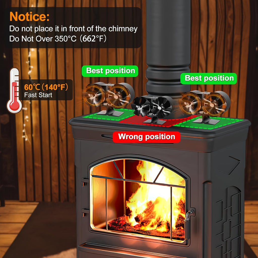 Dual Motor Wood Stove Fan, Heat Powered Stove Fan, Fireplace Fan, Wood Stove Accessories - Non-Electric Fan for Wood / Gas / Log Burners