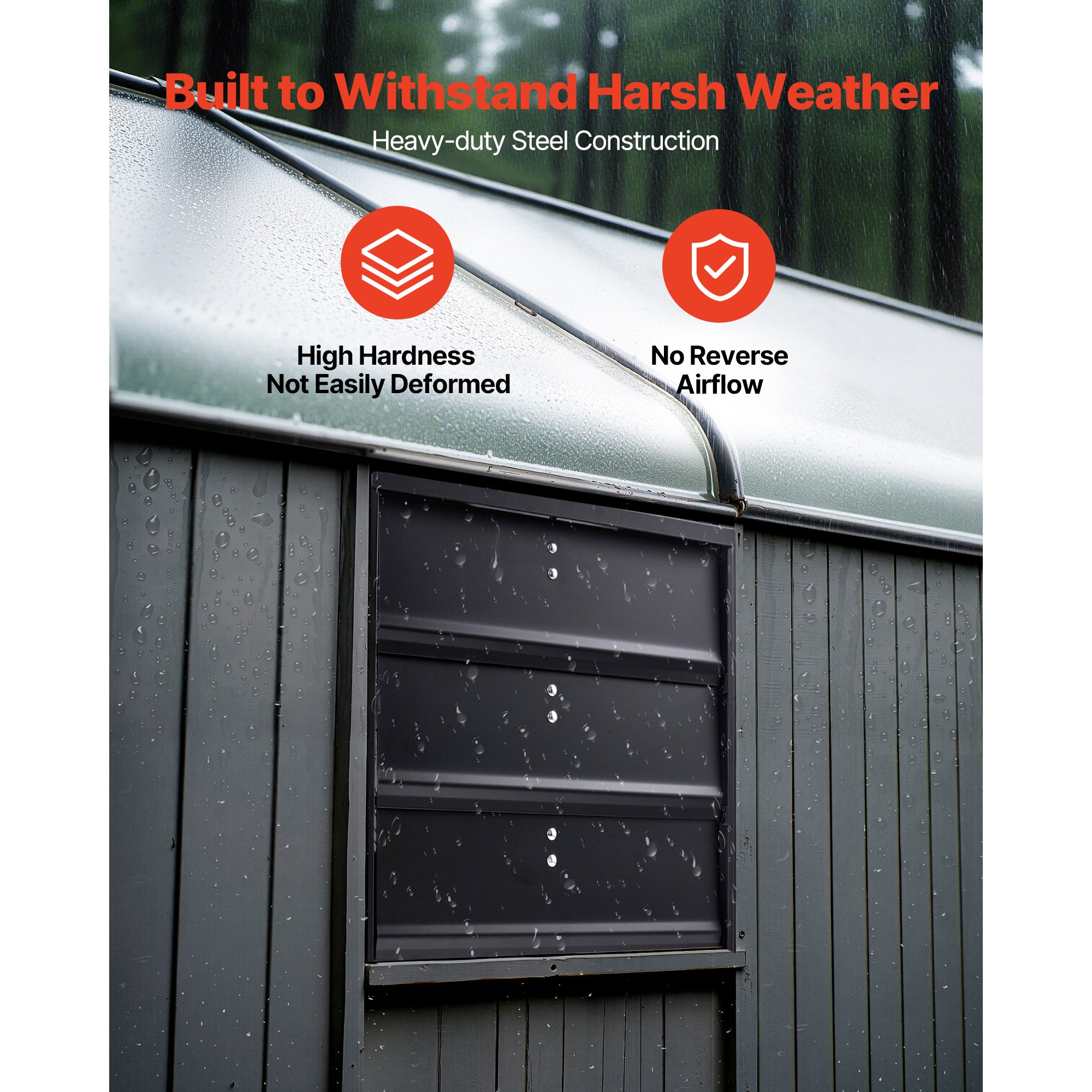 VEVOR 10/12/14/20/24 Inch Window Shutter Exhaust Fan, Wall Mounted Attic Vent Fan with Variable Speed Controller, AC Motor, Heavy Gauge Steel, Low Noise, Black, Ideal for Shed Garage Greenhouse Ventilation Cooling