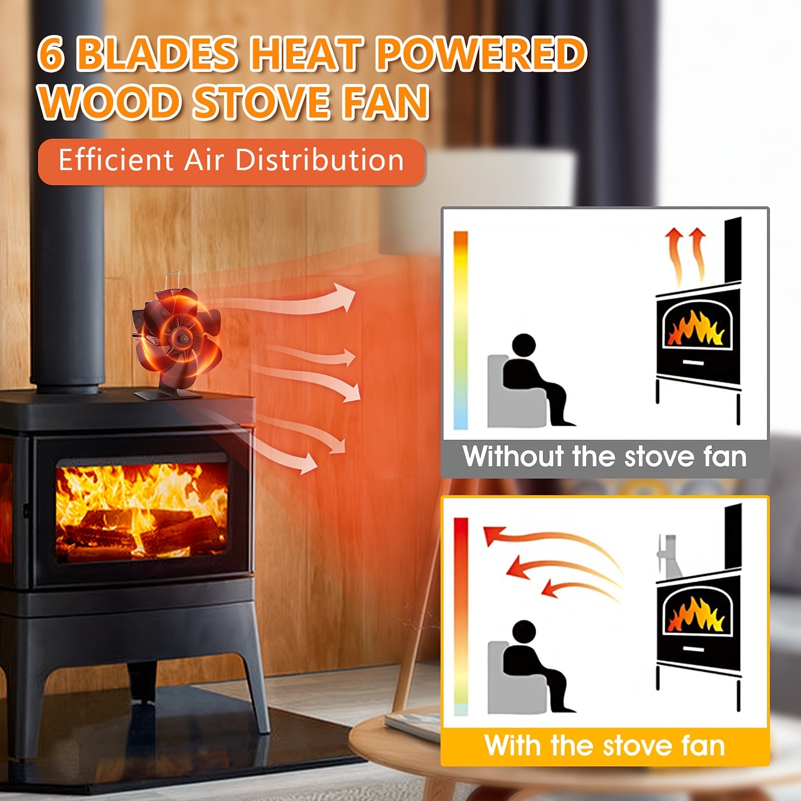 Huayang Silent Heat-Powered Fireplace Fan, No Electricity Needed, Efficient Heat Distribution, for Wood / Log Fireplaces, Perfect Christmas &amp; New Year Gift, Holiday Birthday Gift Set